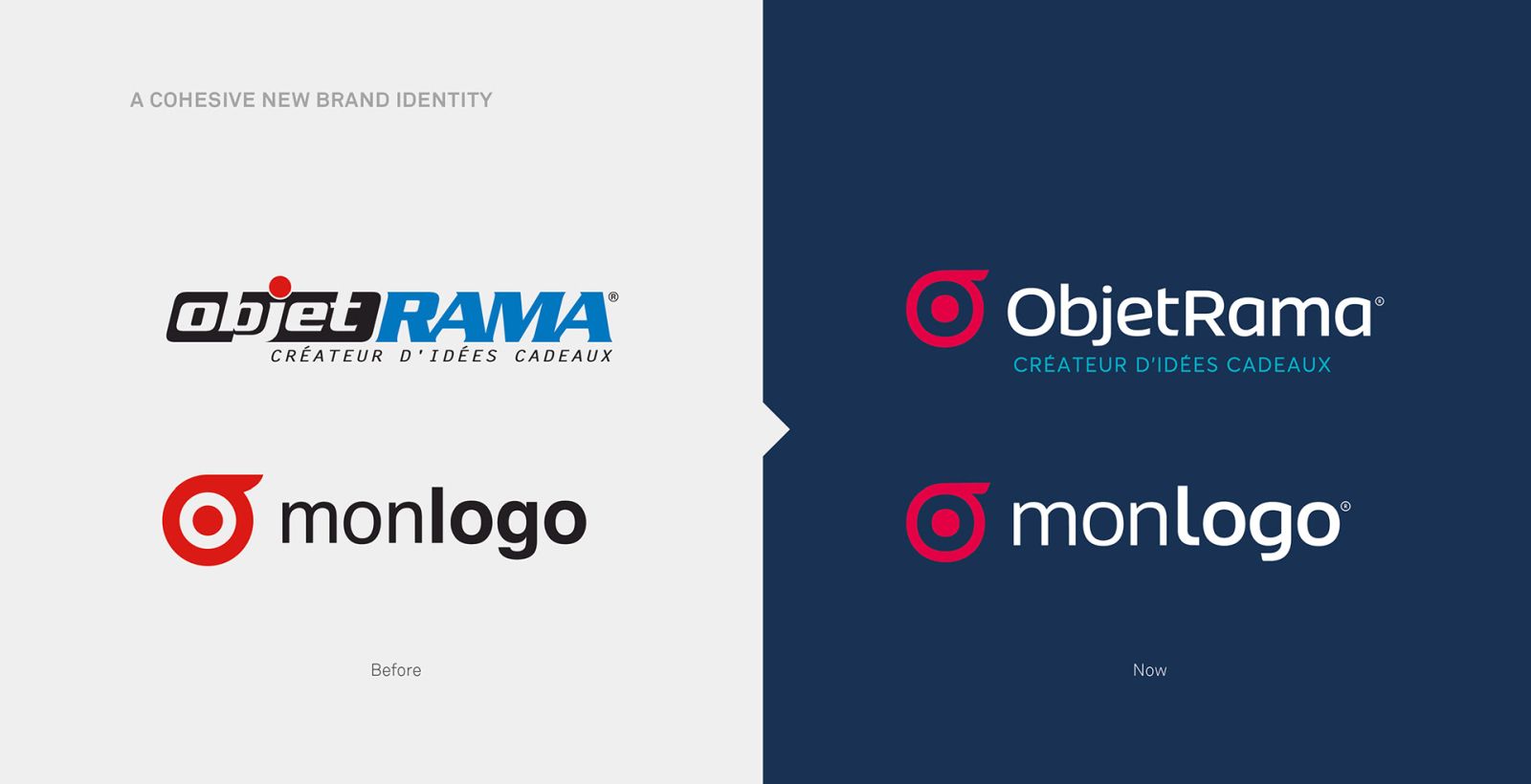 branding design logo identity objetrama