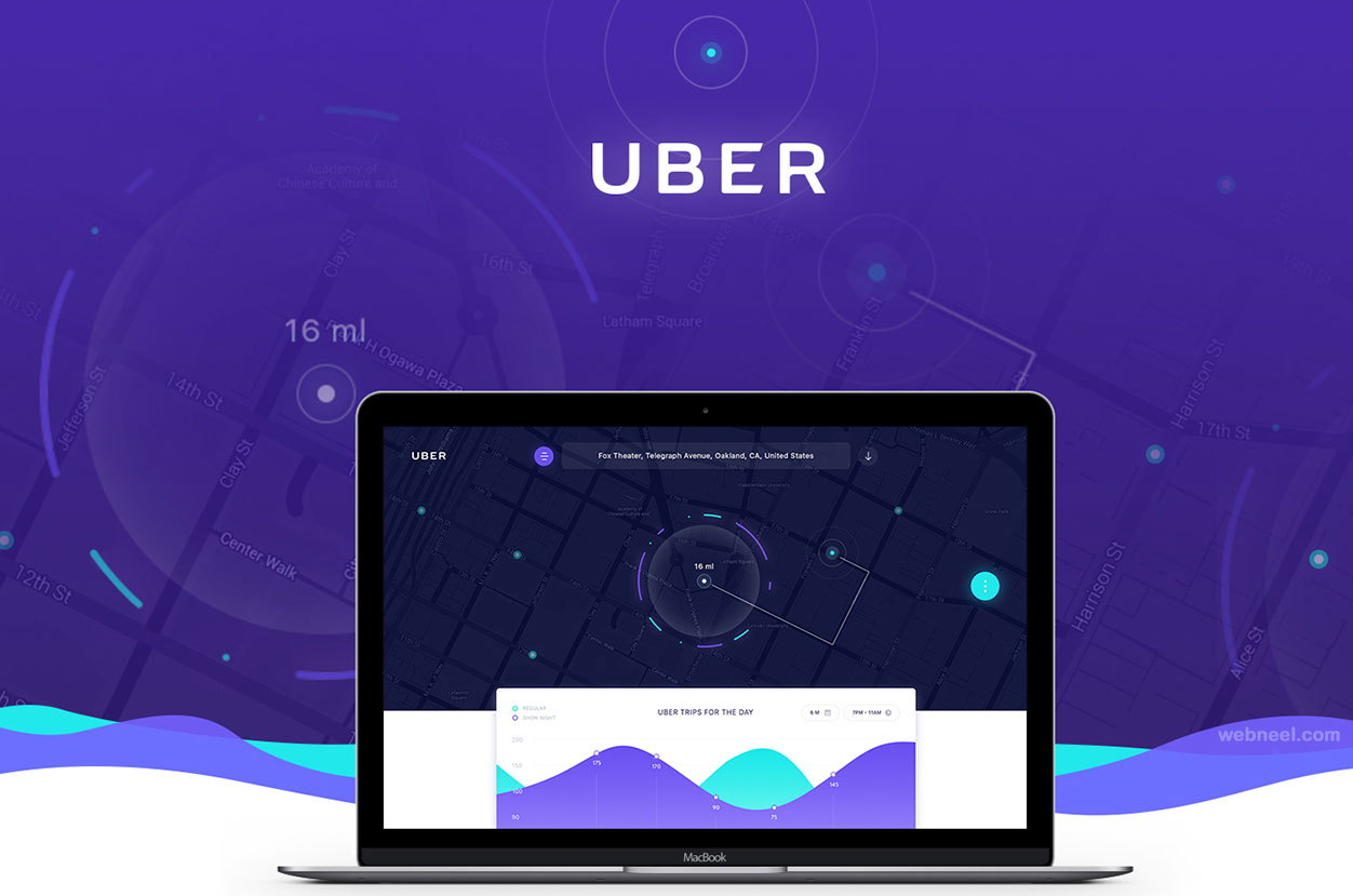 uber branding design by nasserui