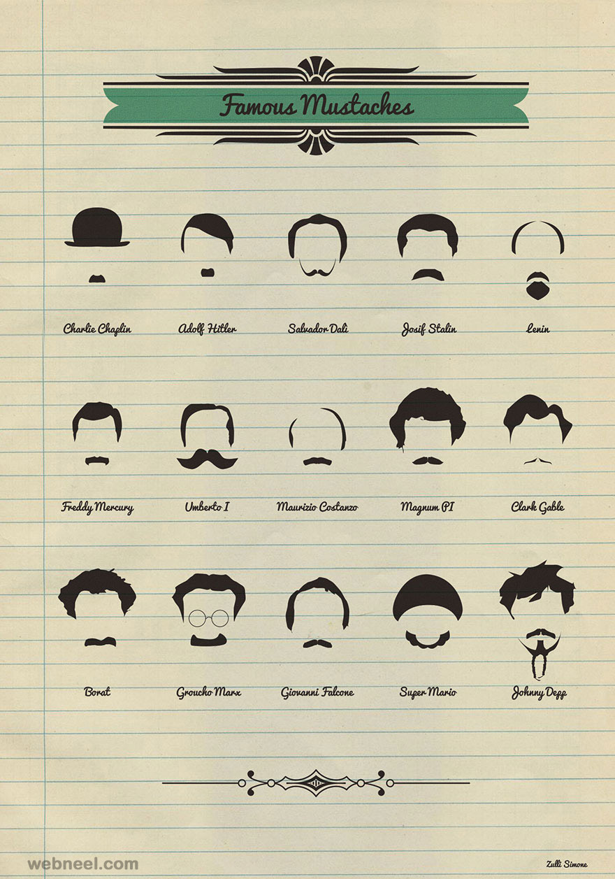 famous moustaches