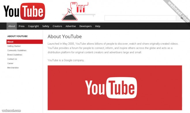 most popular website youtube