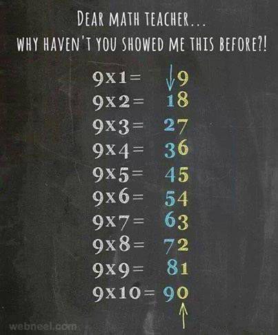 simple maths