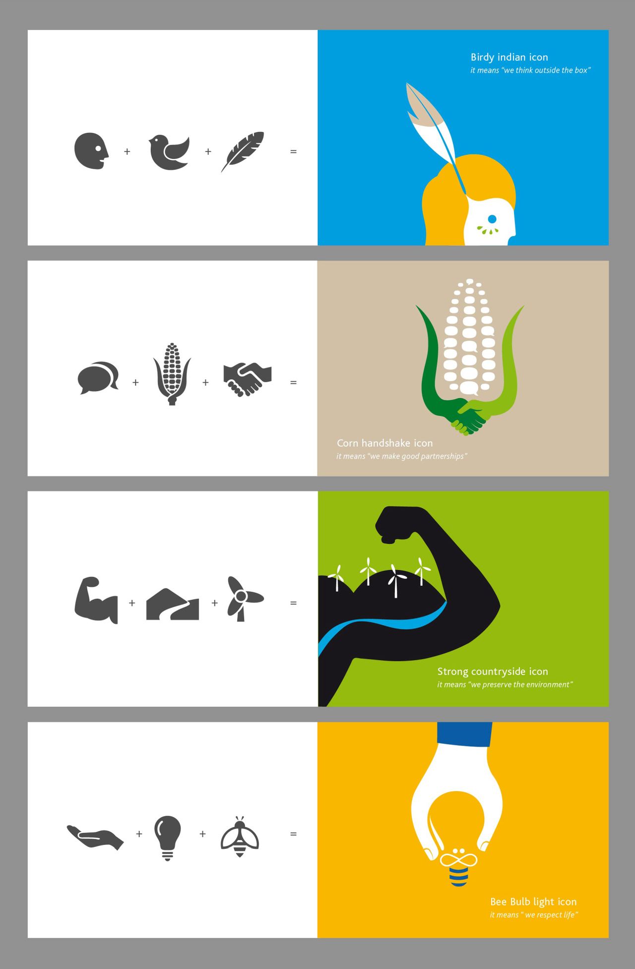 branding and identity design of agrosolutions