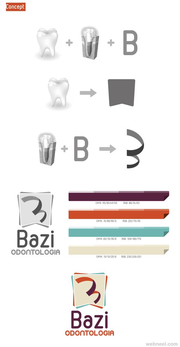 bazi odontologia branding design