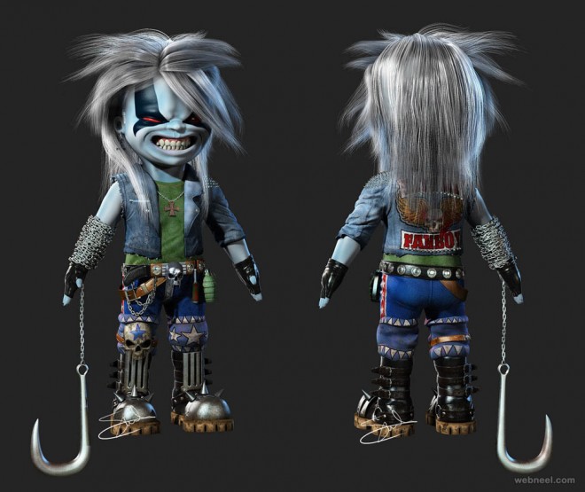 3d character lobo by salvo brullo