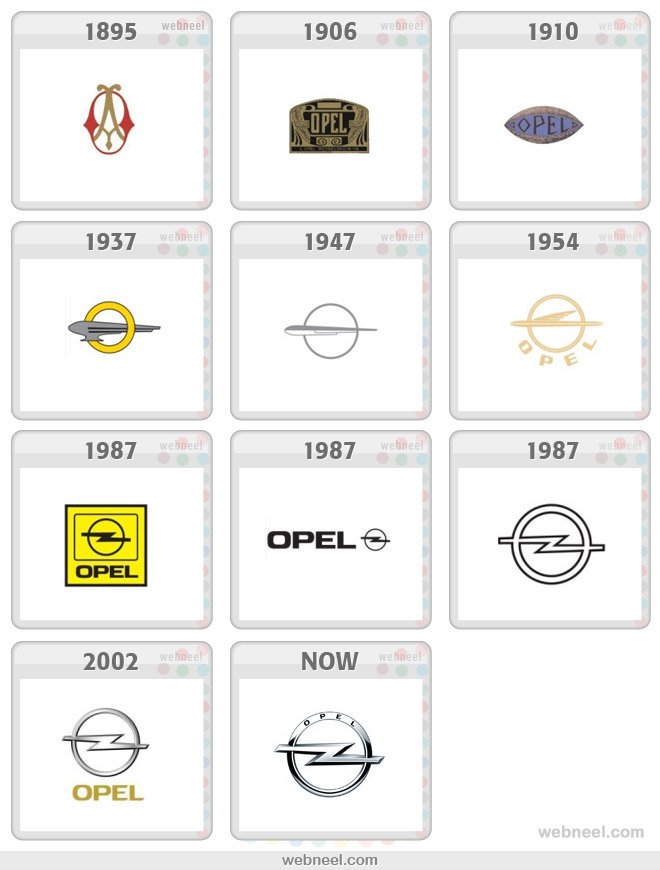opel logo evolution history