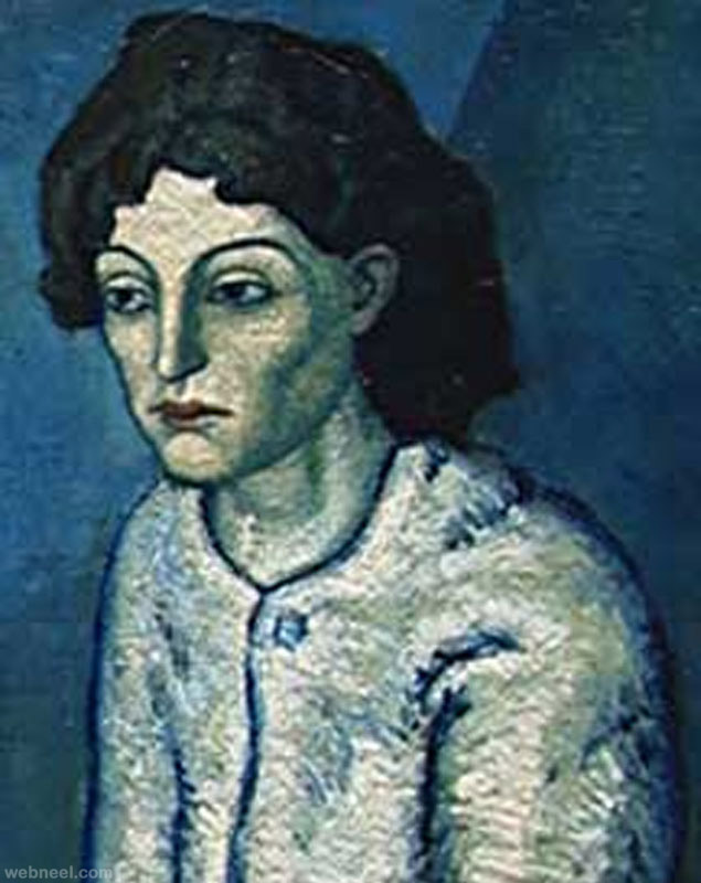 most expensive painting woman crossed arms