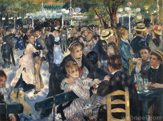 most expensive painting dance moulin galette