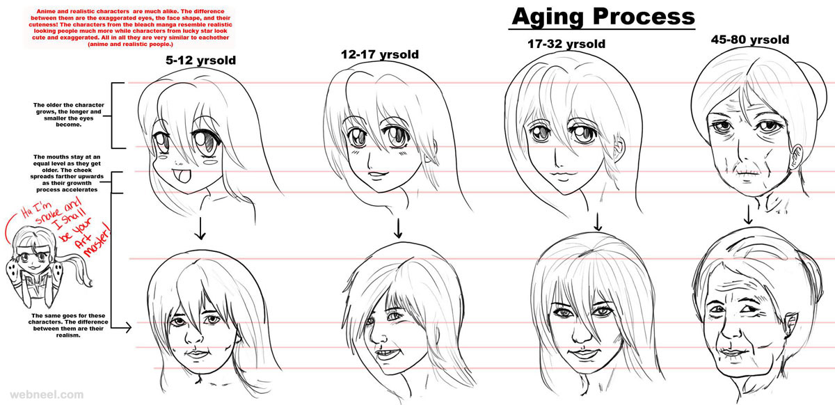anime drawing female