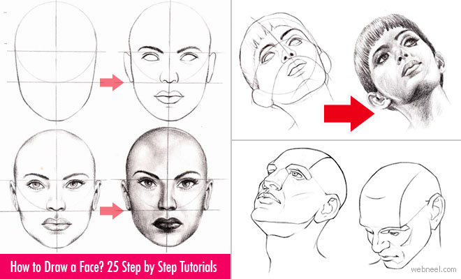 Drawing the Human Face | Pencil Shades