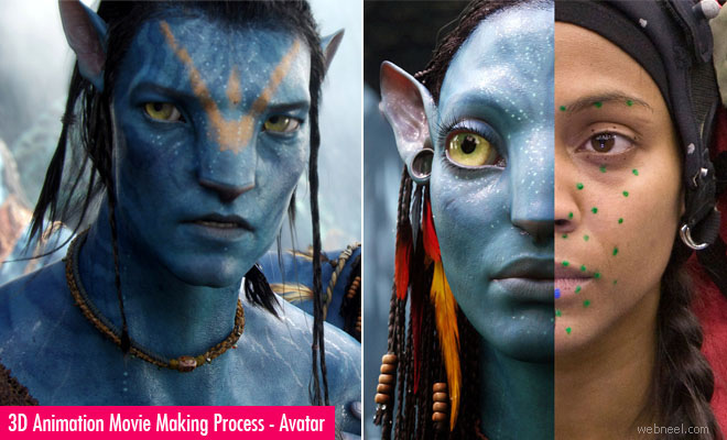 3D Animation Movie Making Process and Behind the scenes - Avatar1