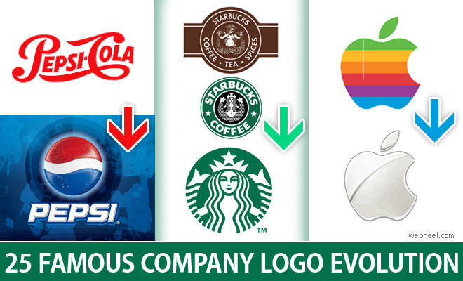 25 Famous Company Logo Evolution Graphics for your inpsiration