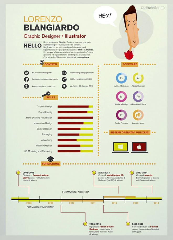 sample resume design