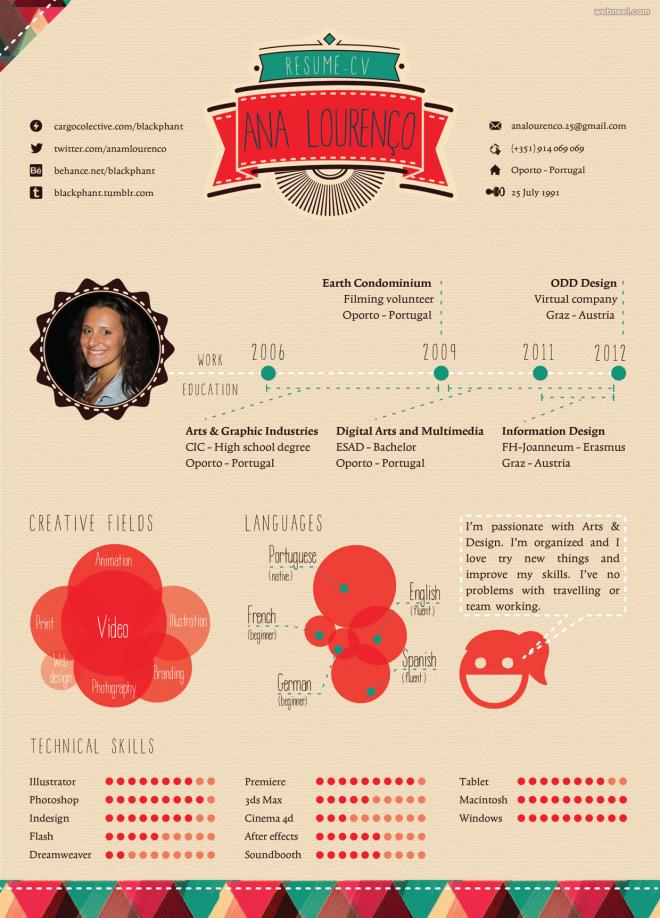 sample resume design