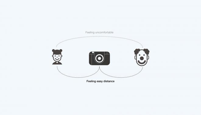 disney camera design