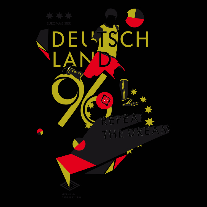 5 tshirt design ideas by christoph