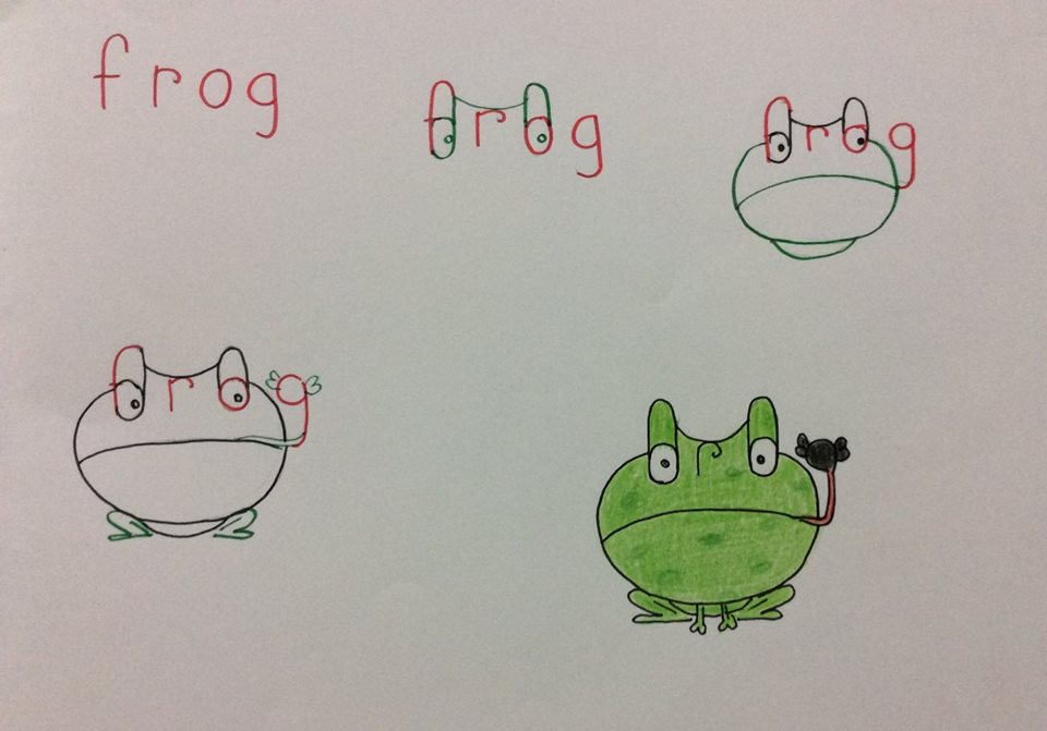 6 frog wordtoon by archidesiign