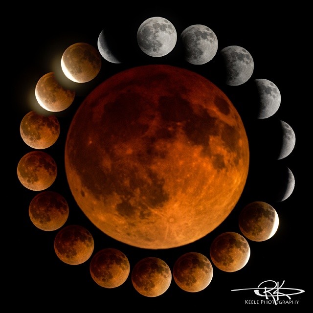 blood moon lunar eclipse photography