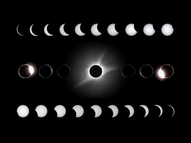 solar eclipse photography