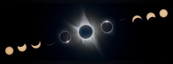solar eclipse photography