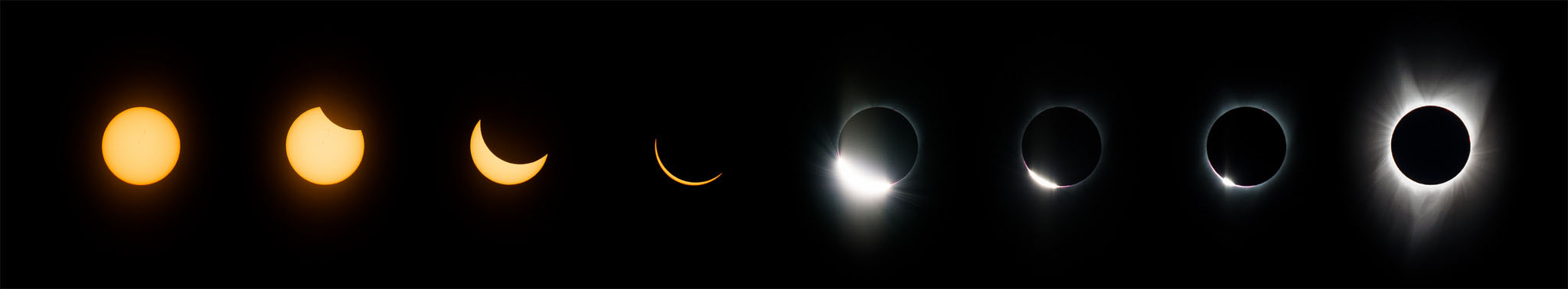 6 solar eclipse photography by greg lanz