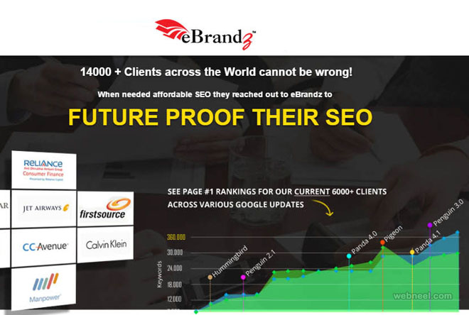 seo company india